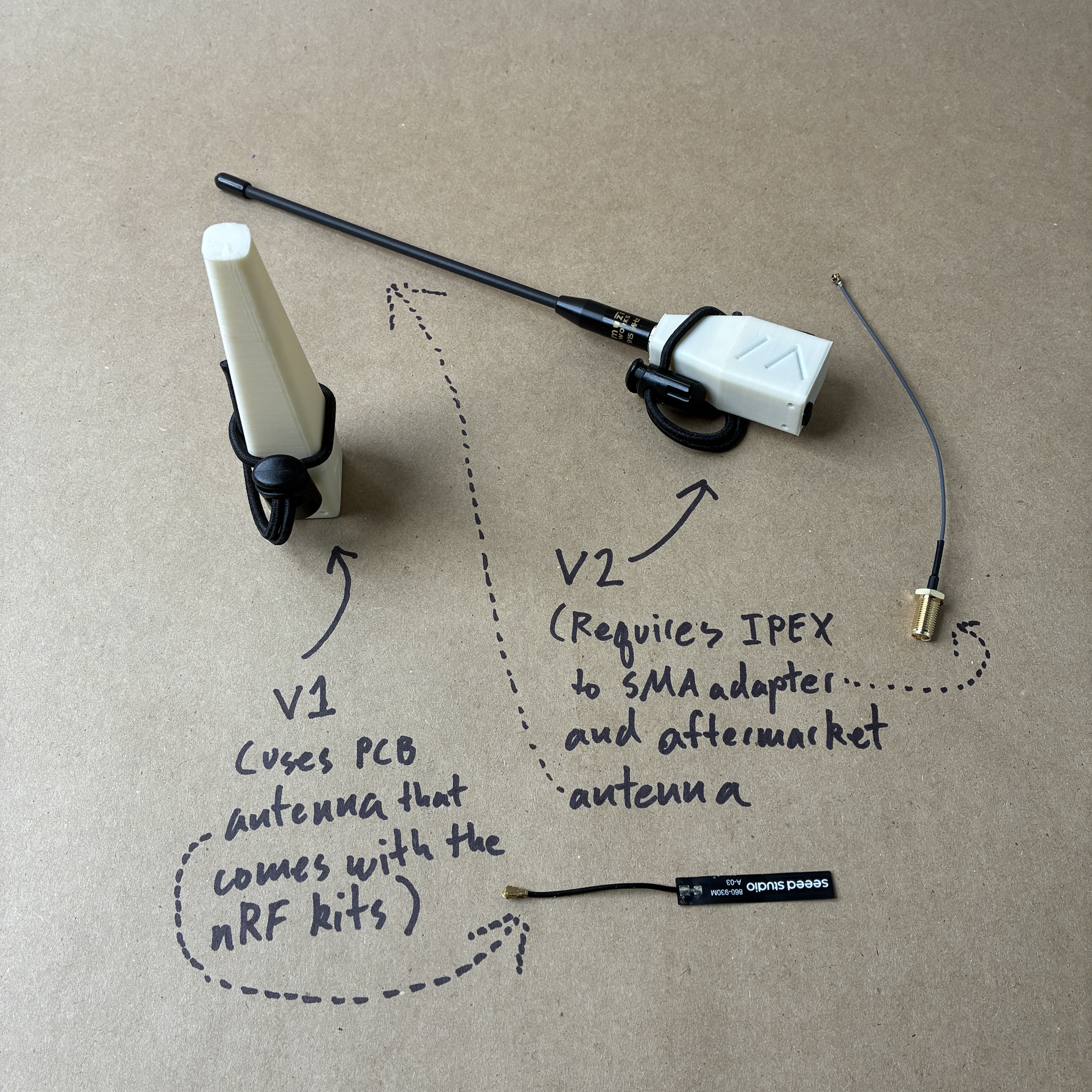SEEEDpod EDC Lite - Image 2